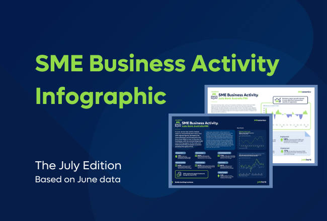 SME PMI Infographic Tile - July 2024