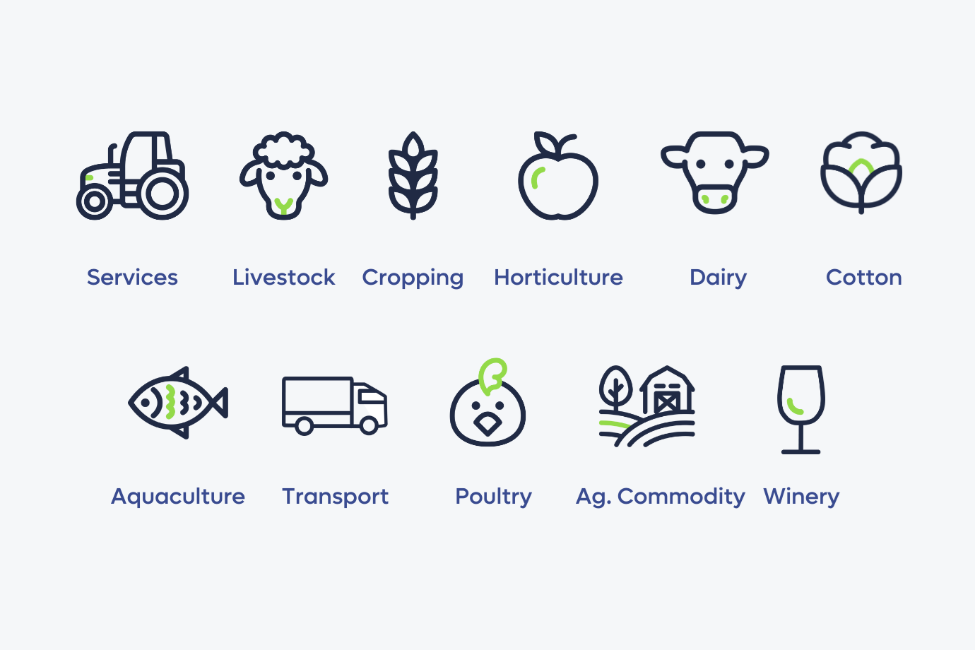 Agriculture Sectors v2