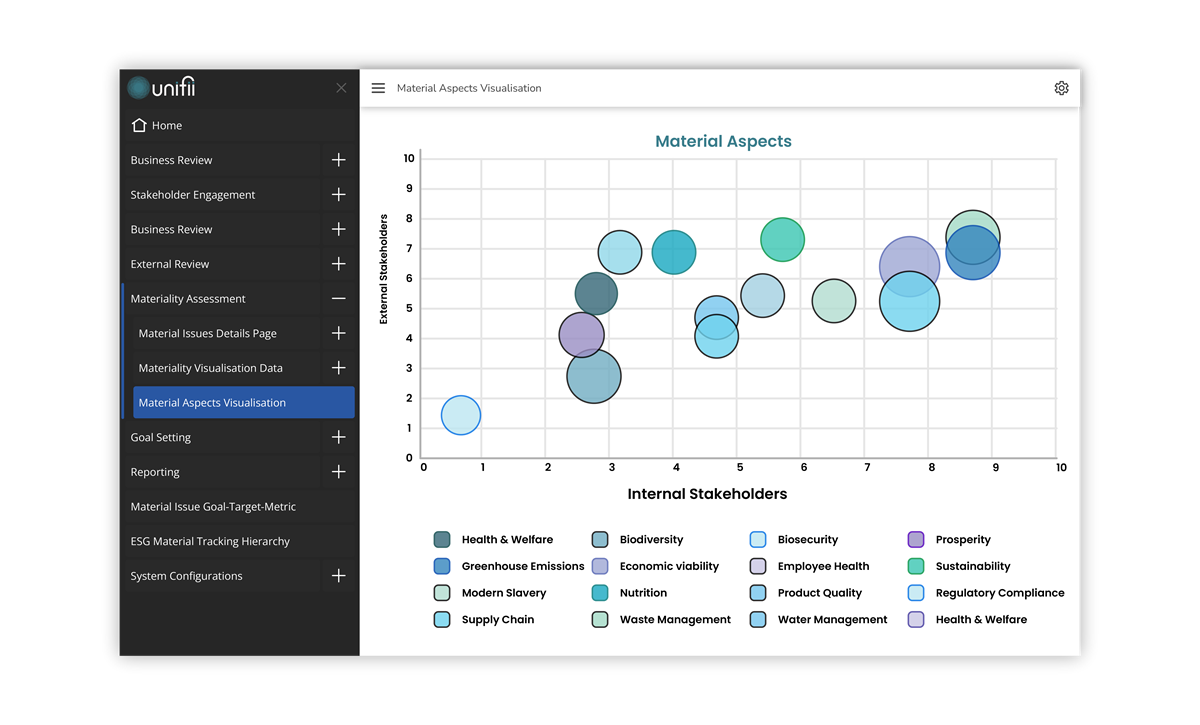 Visualise your data  Wide.png