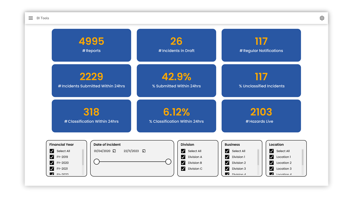 Solution - BI Data Management Wide.png